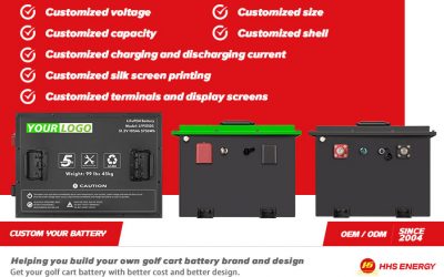 HHS Custom Golf Cart Lithium Battery