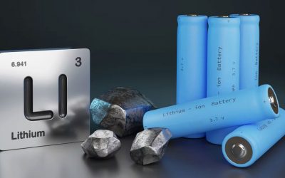 The Biggest Challenge of Lithium Batteries: A Comparative Analysis Across Different Types