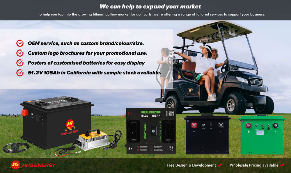 How to Import Lithium Golf Cart Batteries from China: A Step-by-Step Guide